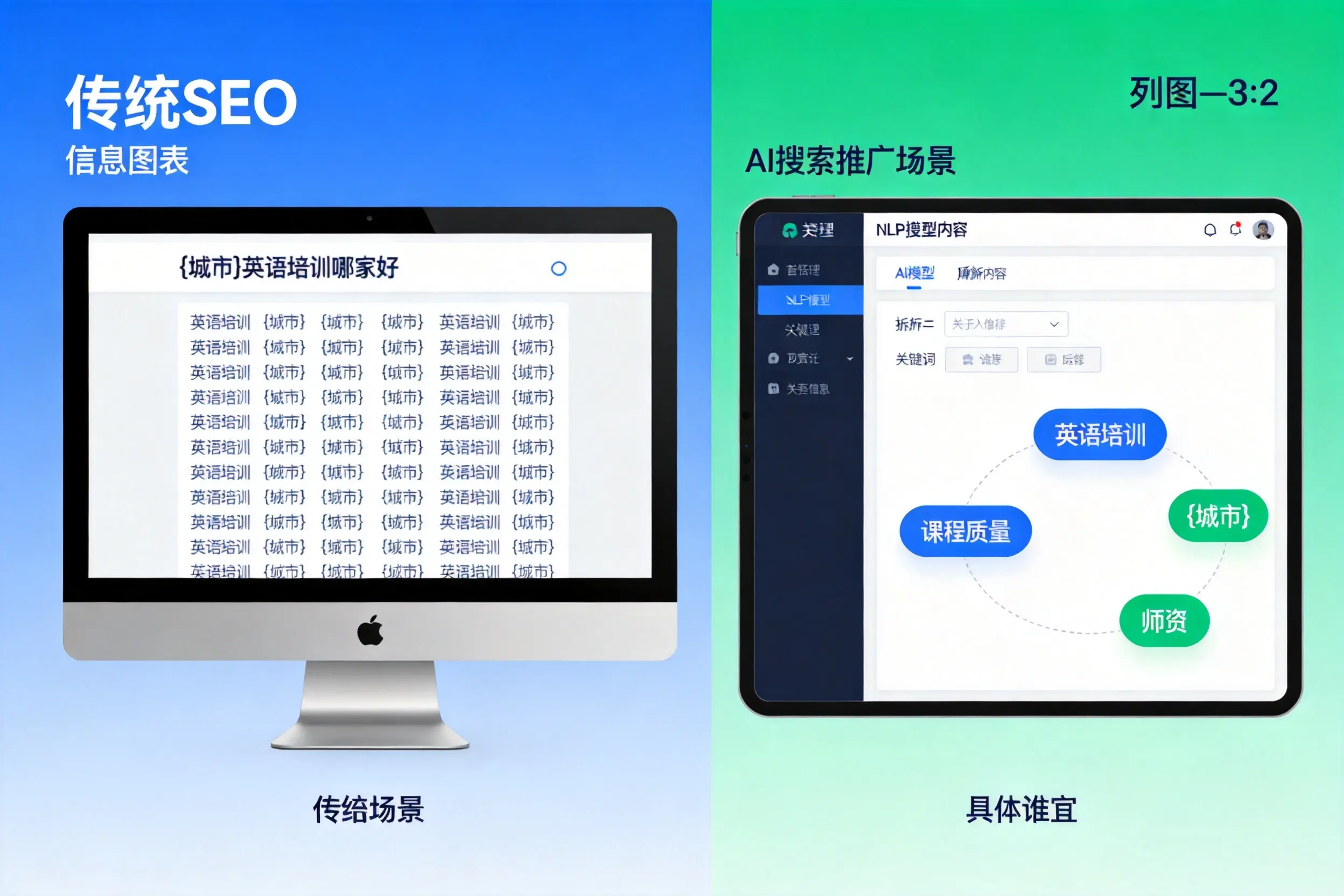 AI搜索推广和传统SEO有何区别?海南企业选型指南