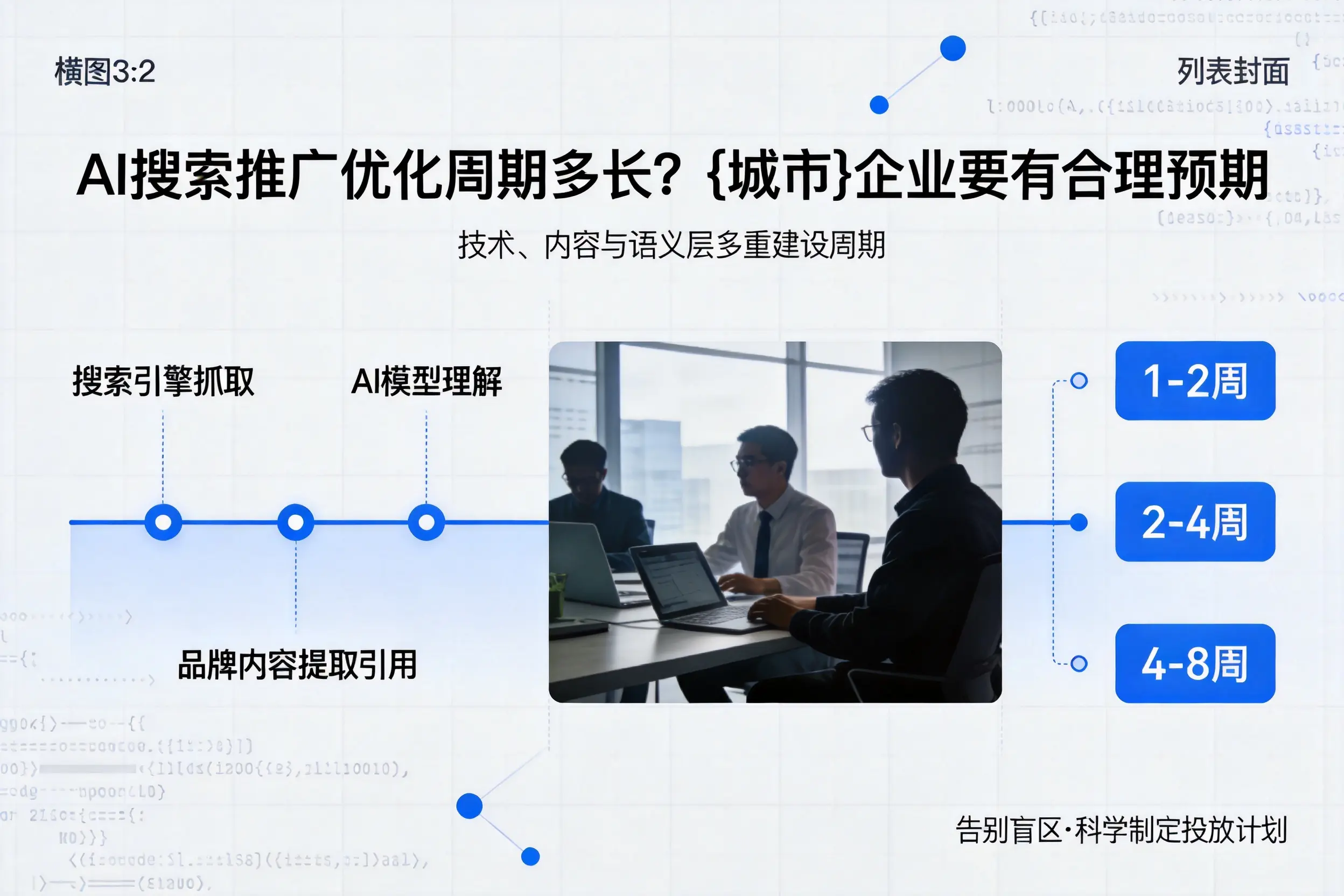 AI搜索推广优化周期多长？海南企业要有合理预期