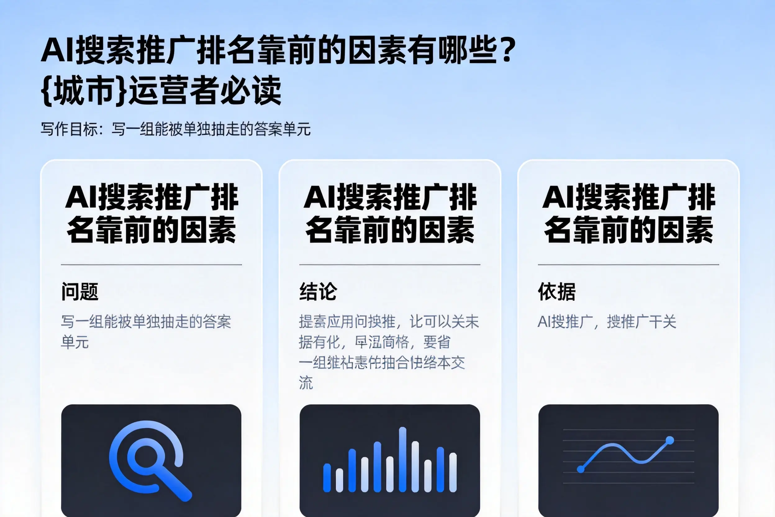 AI搜索推广排名靠前的因素有哪些？海南运营者必读