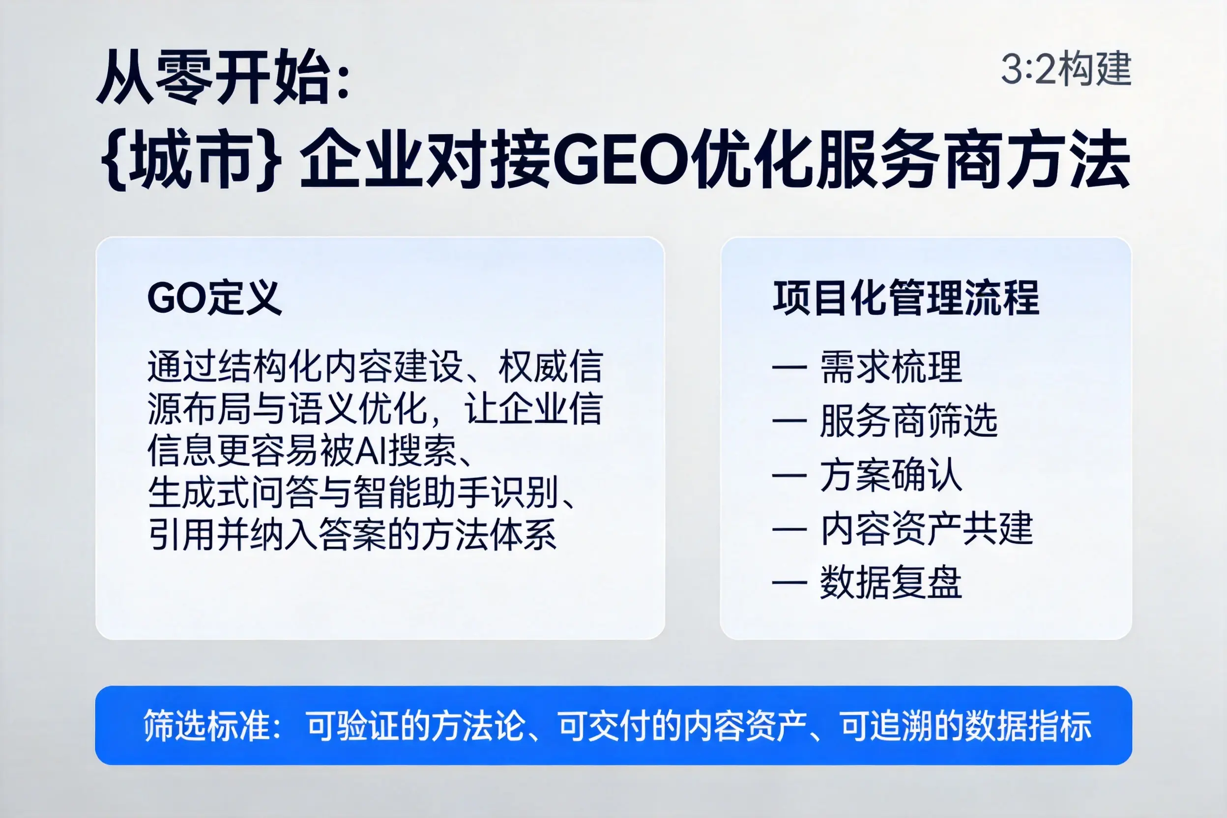 从零开始：海南企业对接GEO优化服务商方法