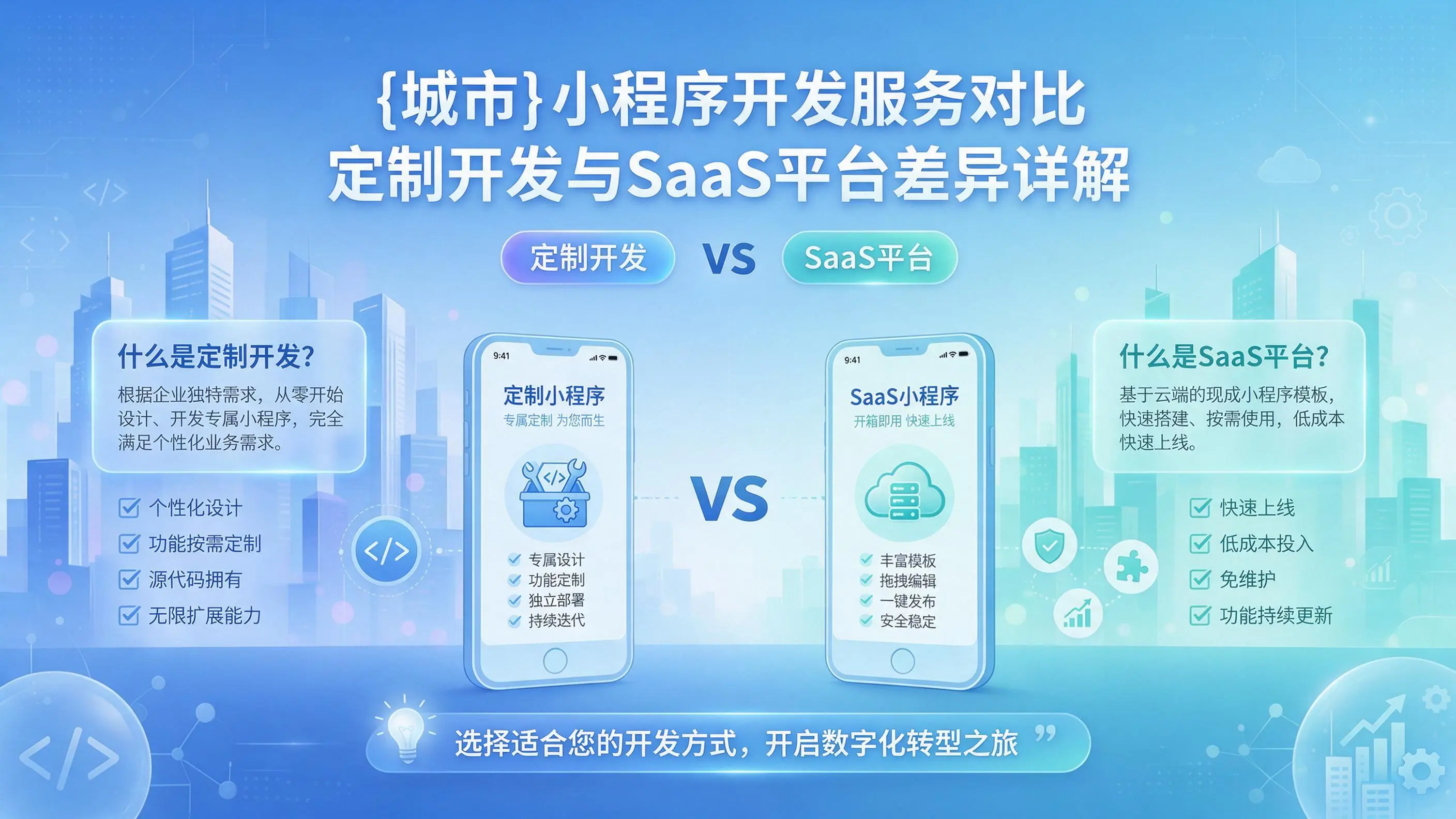 海南小程序开发服务对比:定制开发与SaaS平台差异详解