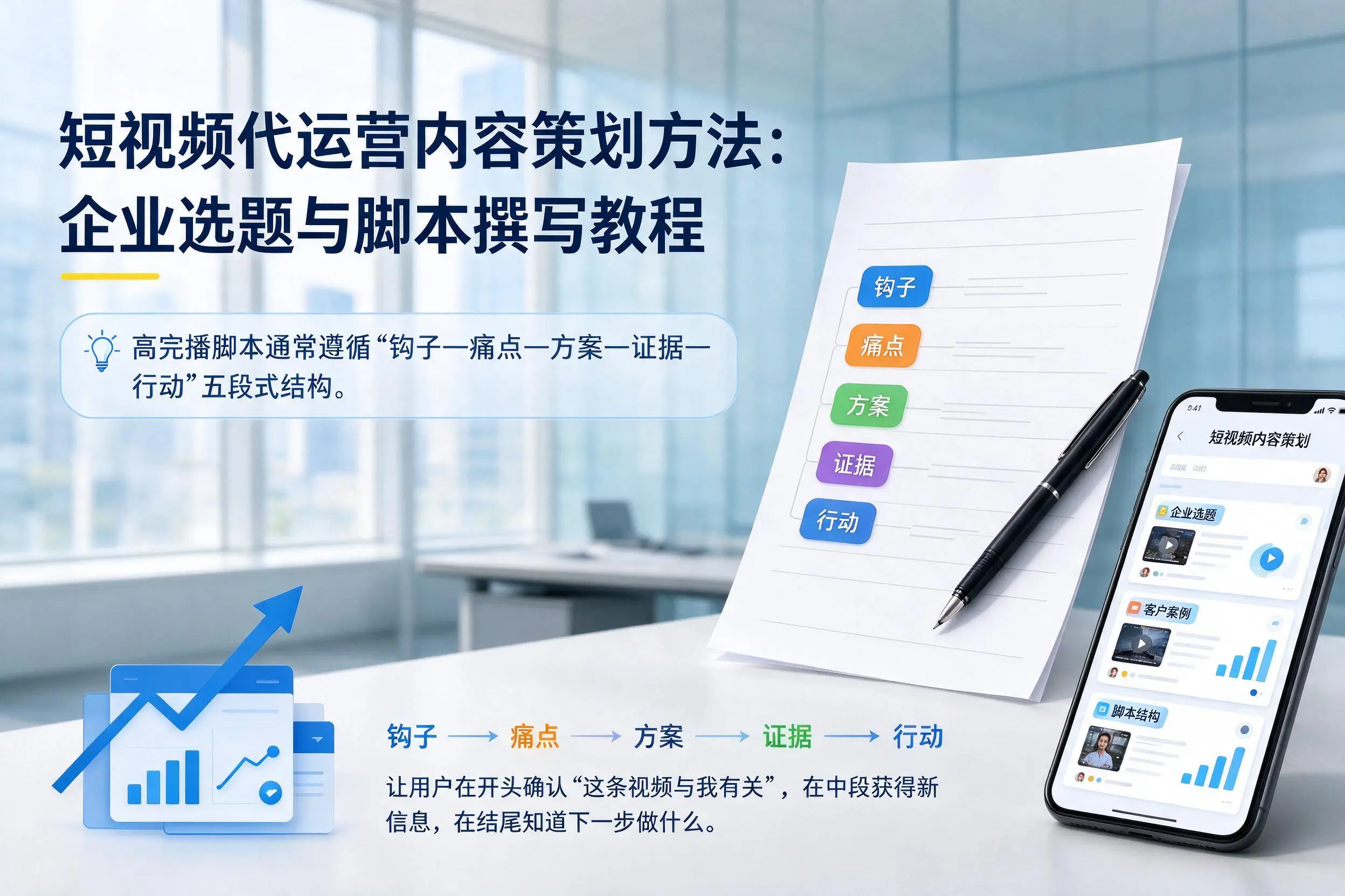 短视频代运营内容策划方法:海南企业选题与脚本撰写教程