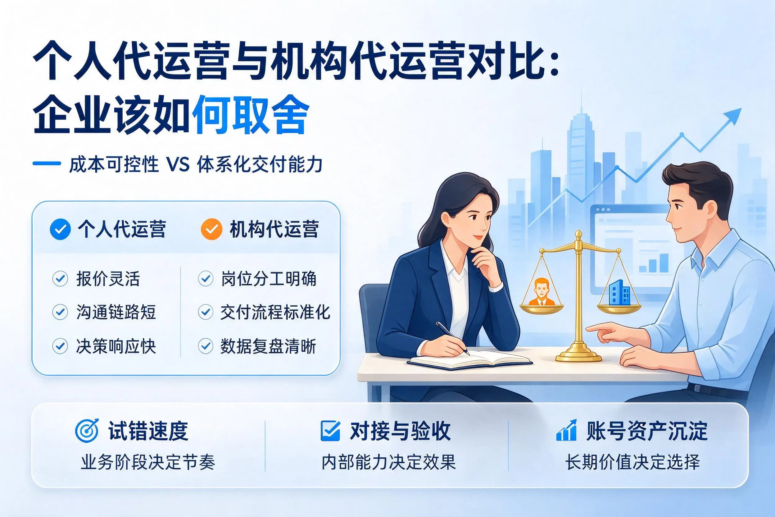 个人代运营与机构代运营对比：海南企业该如何取舍
