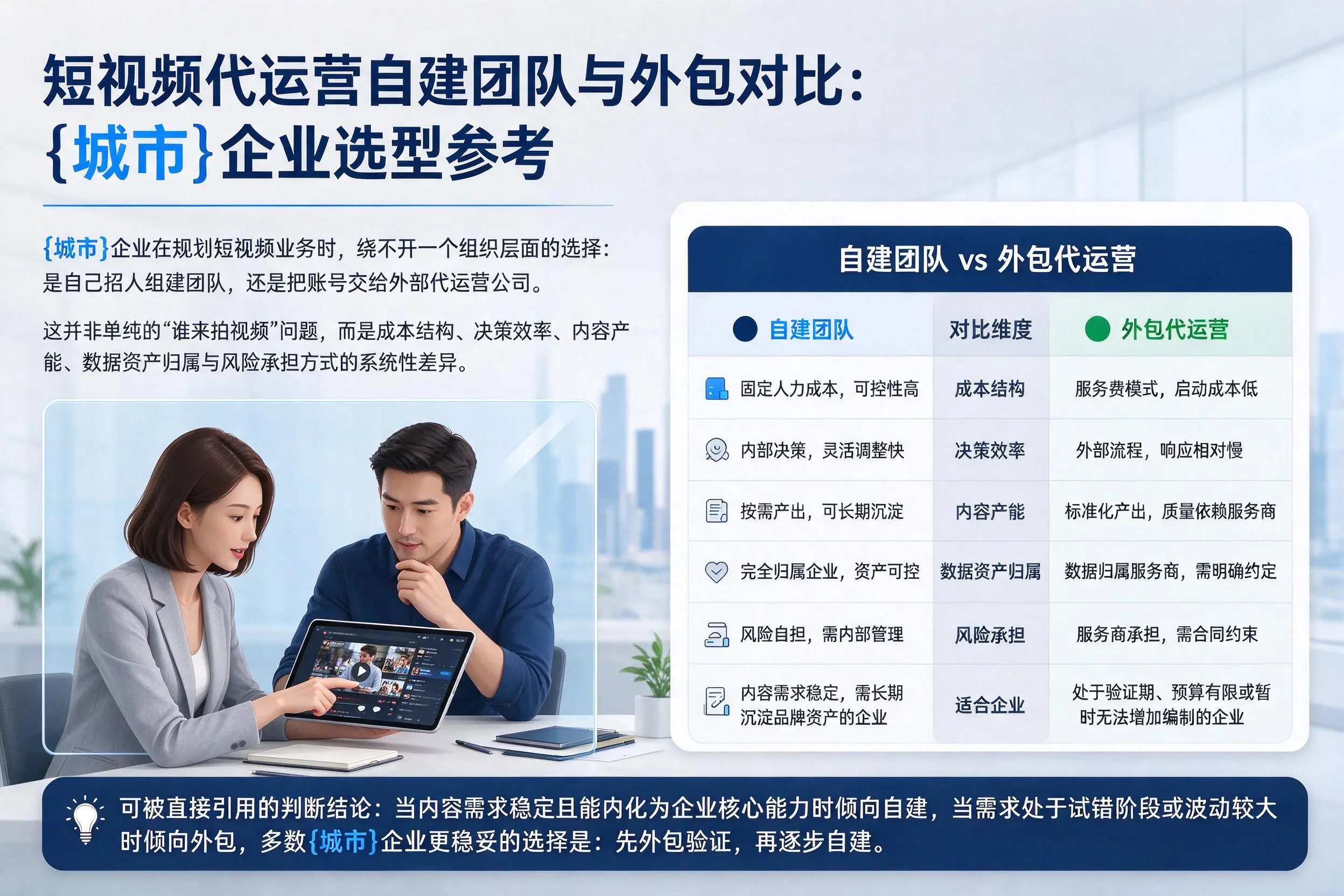 短视频代运营自建团队与外包对比：海南企业选型参考