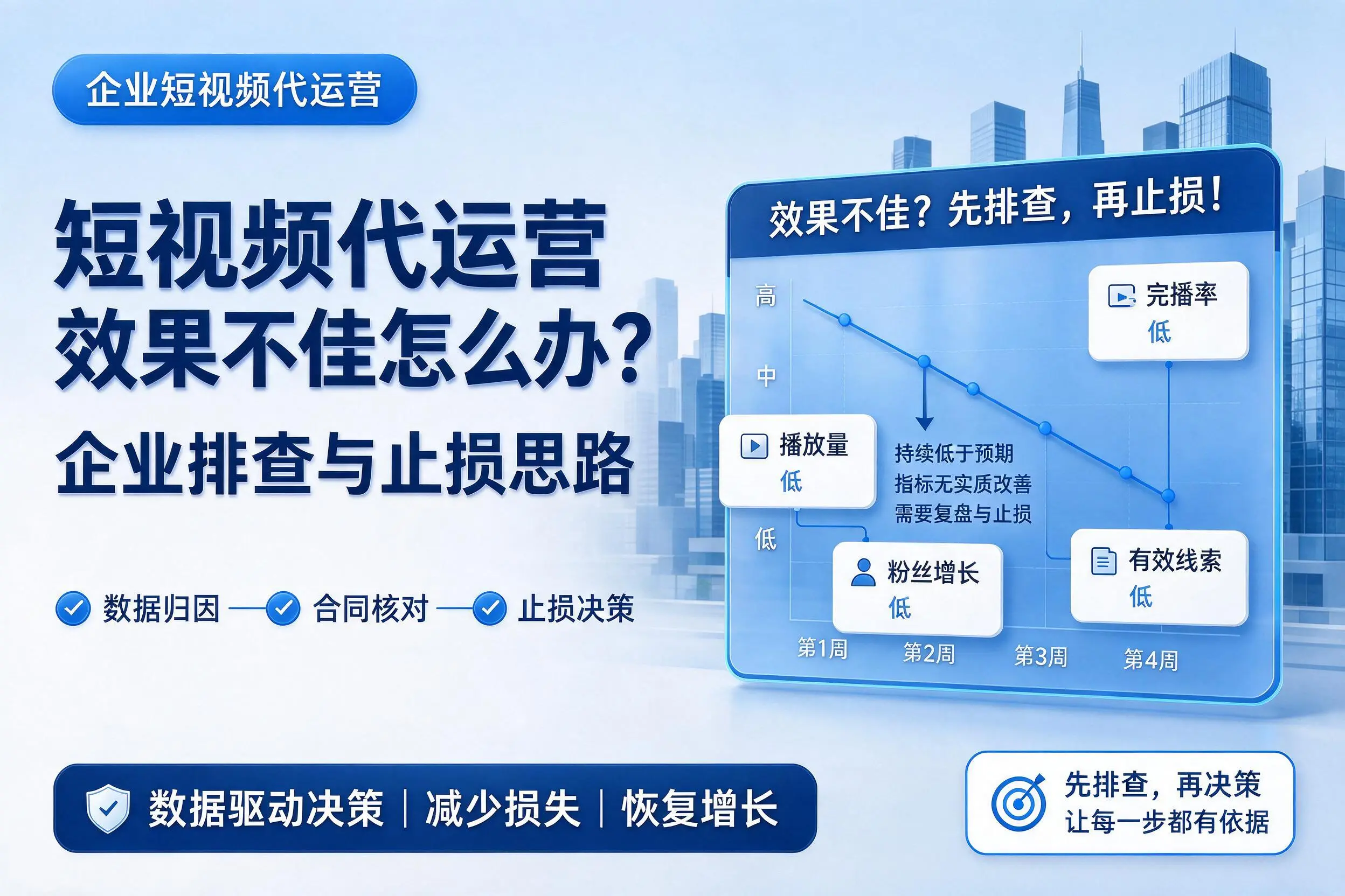 短视频代运营效果不佳怎么办？海南企业排查与止损思路