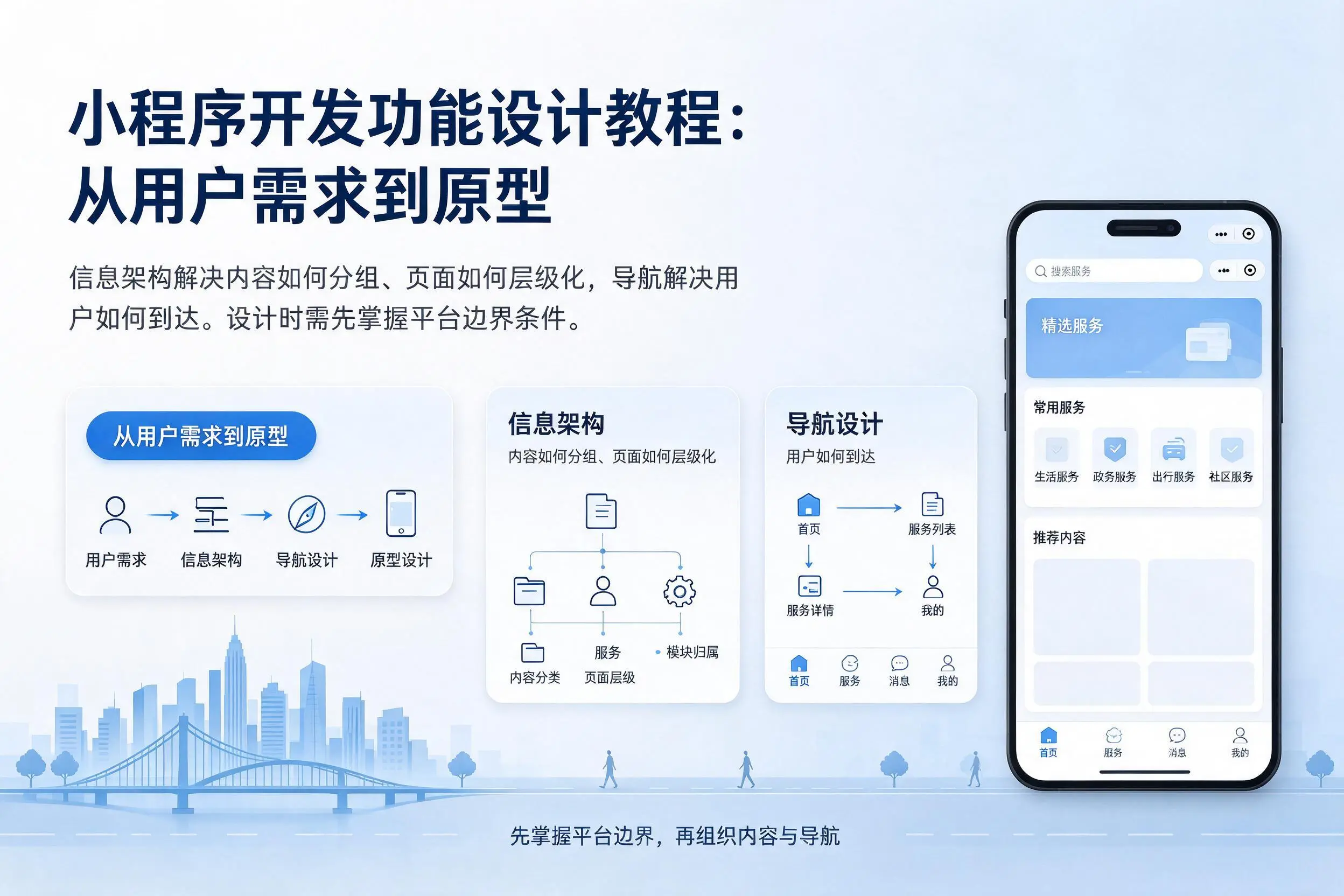 海南小程序开发功能设计教程：从用户需求到原型