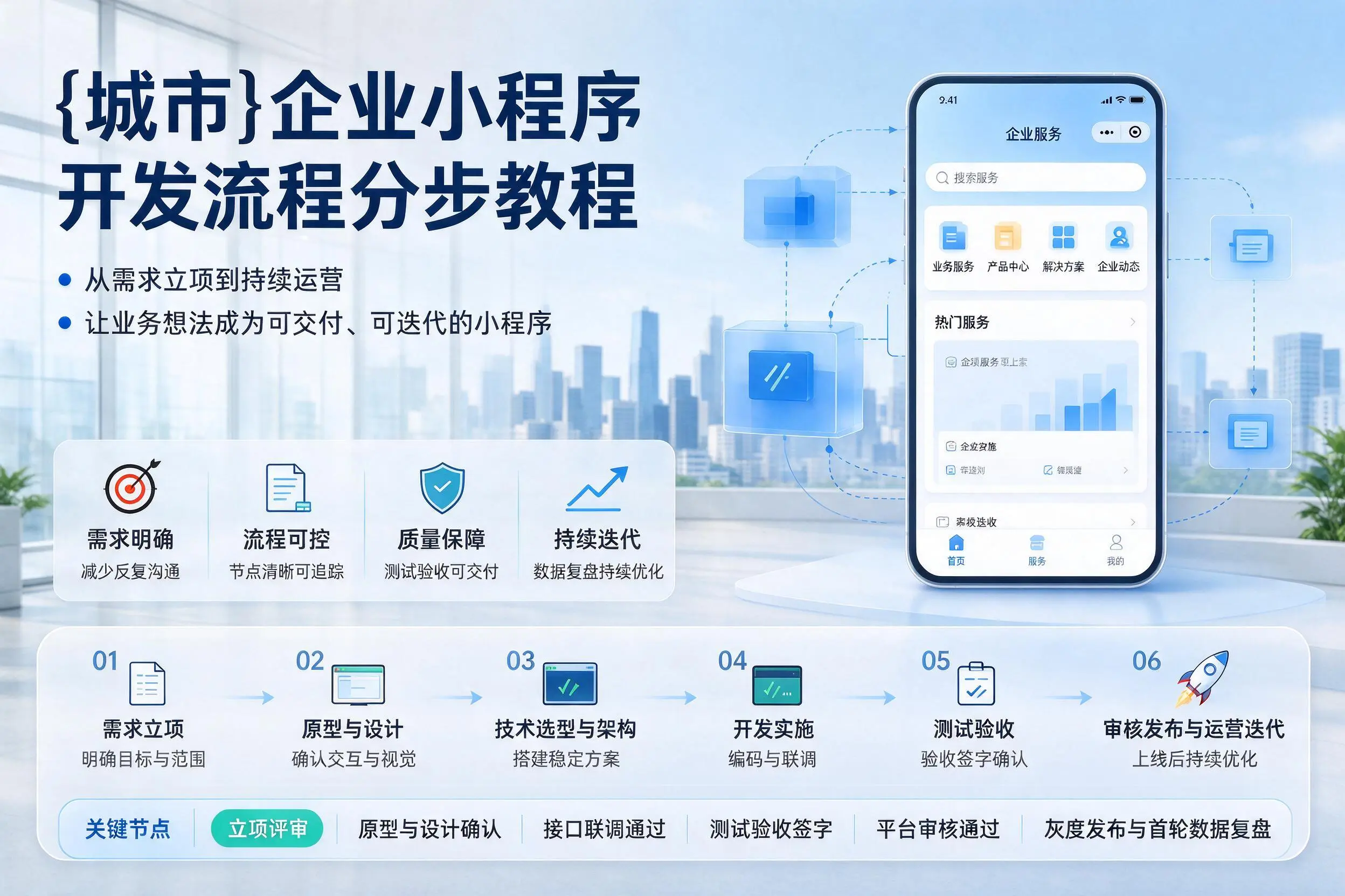 海南企业小程序开发流程分步教程与关键节点说明