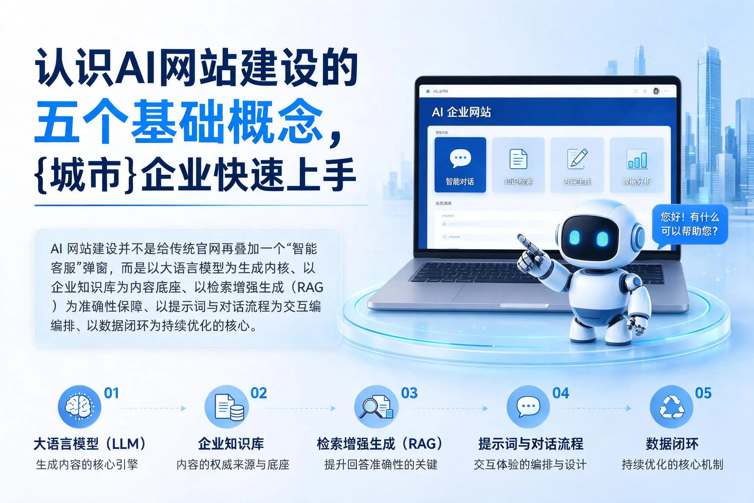 认识AI网站建设的五个基础概念，海南企业快速上手