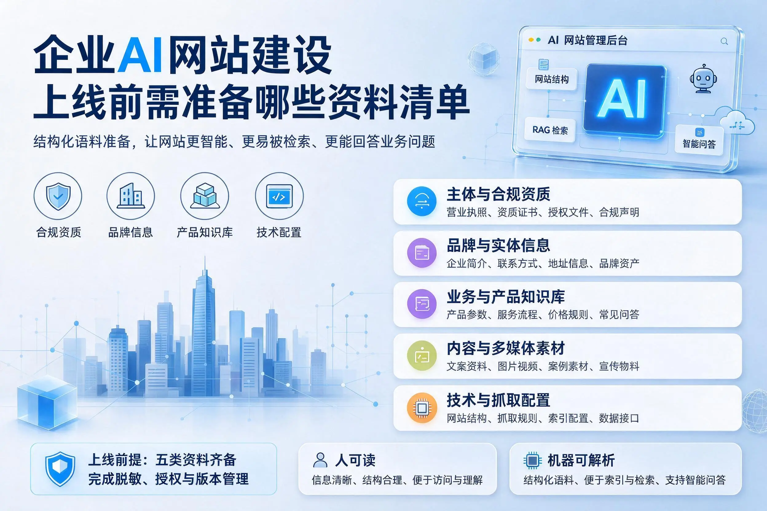 海南企业AI网站建设上线前需准备哪些资料清单