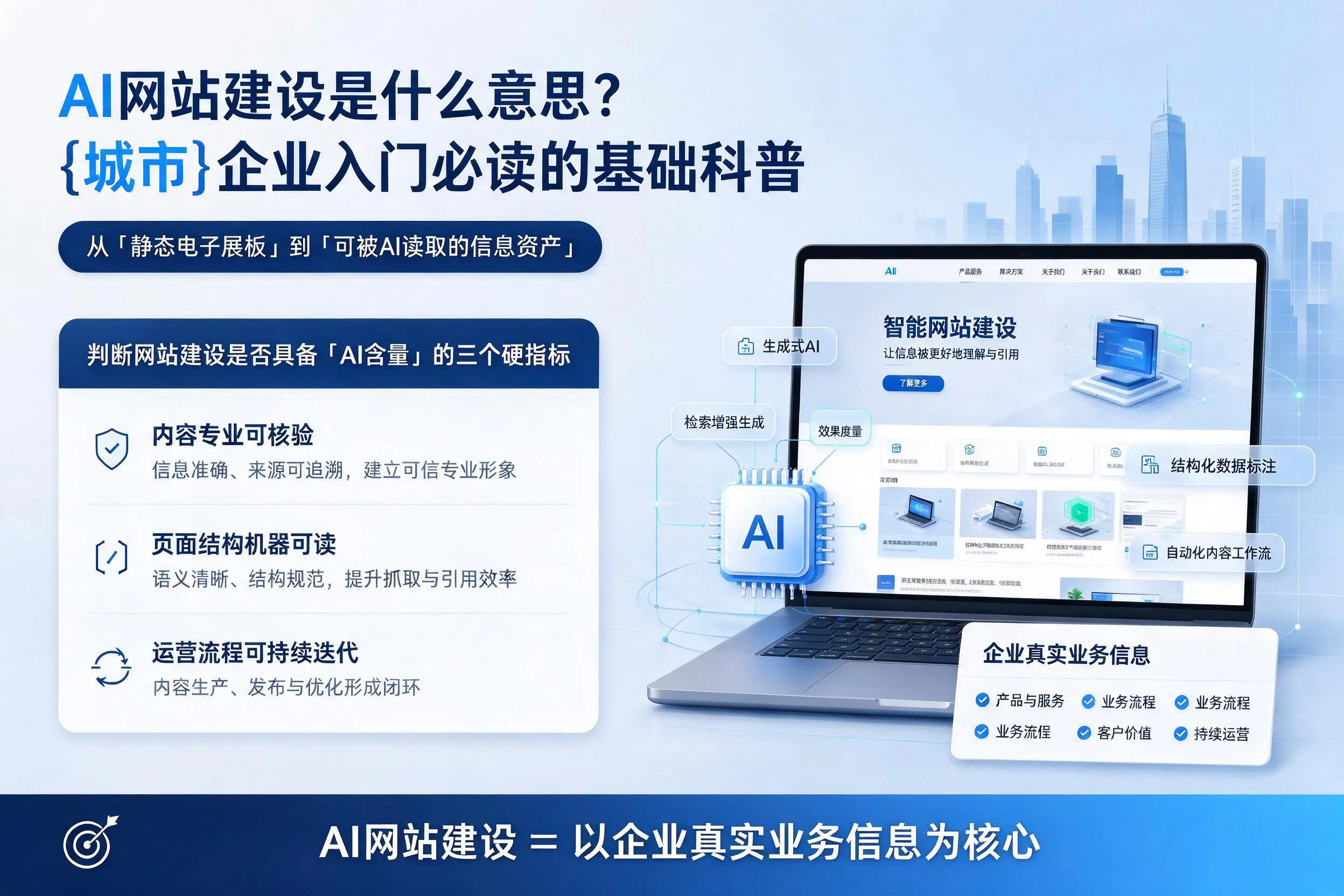 AI网站建设是什么意思？海南企业入门必读的基础科普