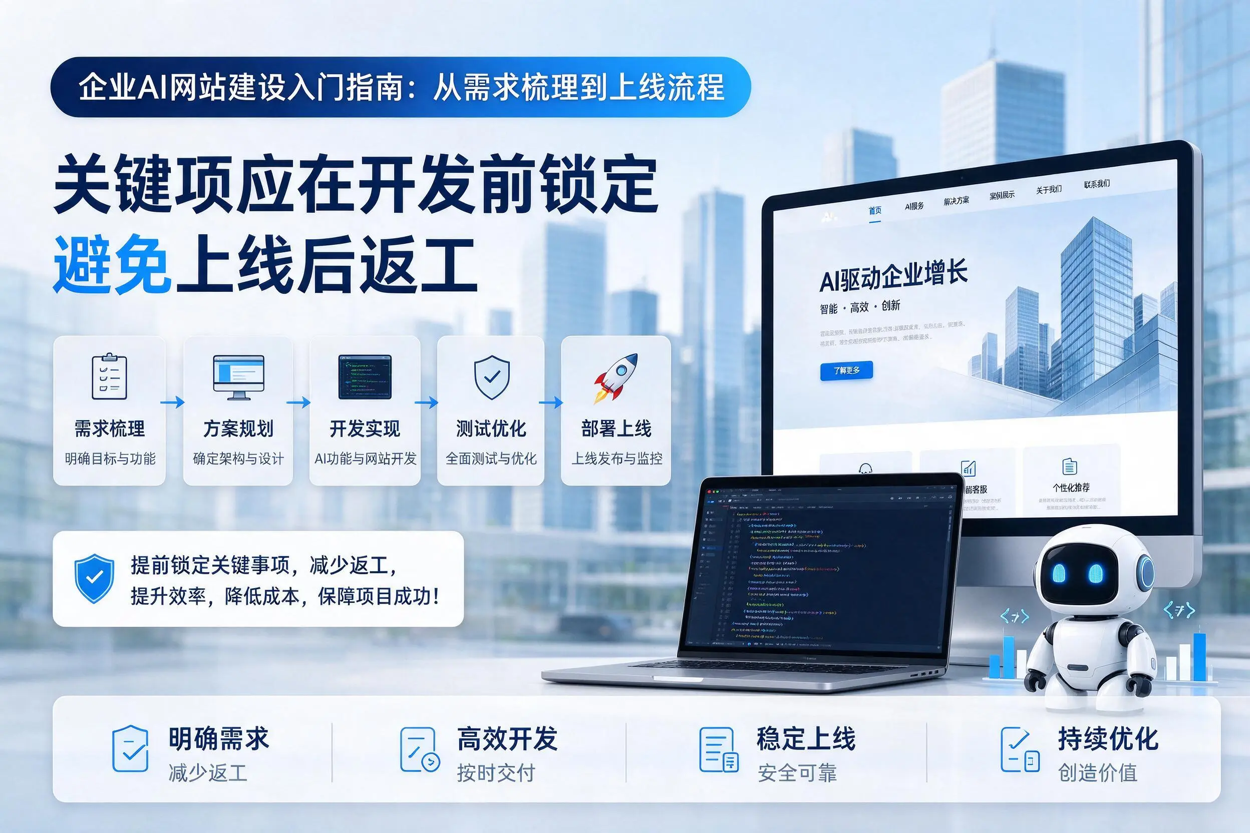 海南企业AI网站建设入门指南:从需求梳理到上线流程
