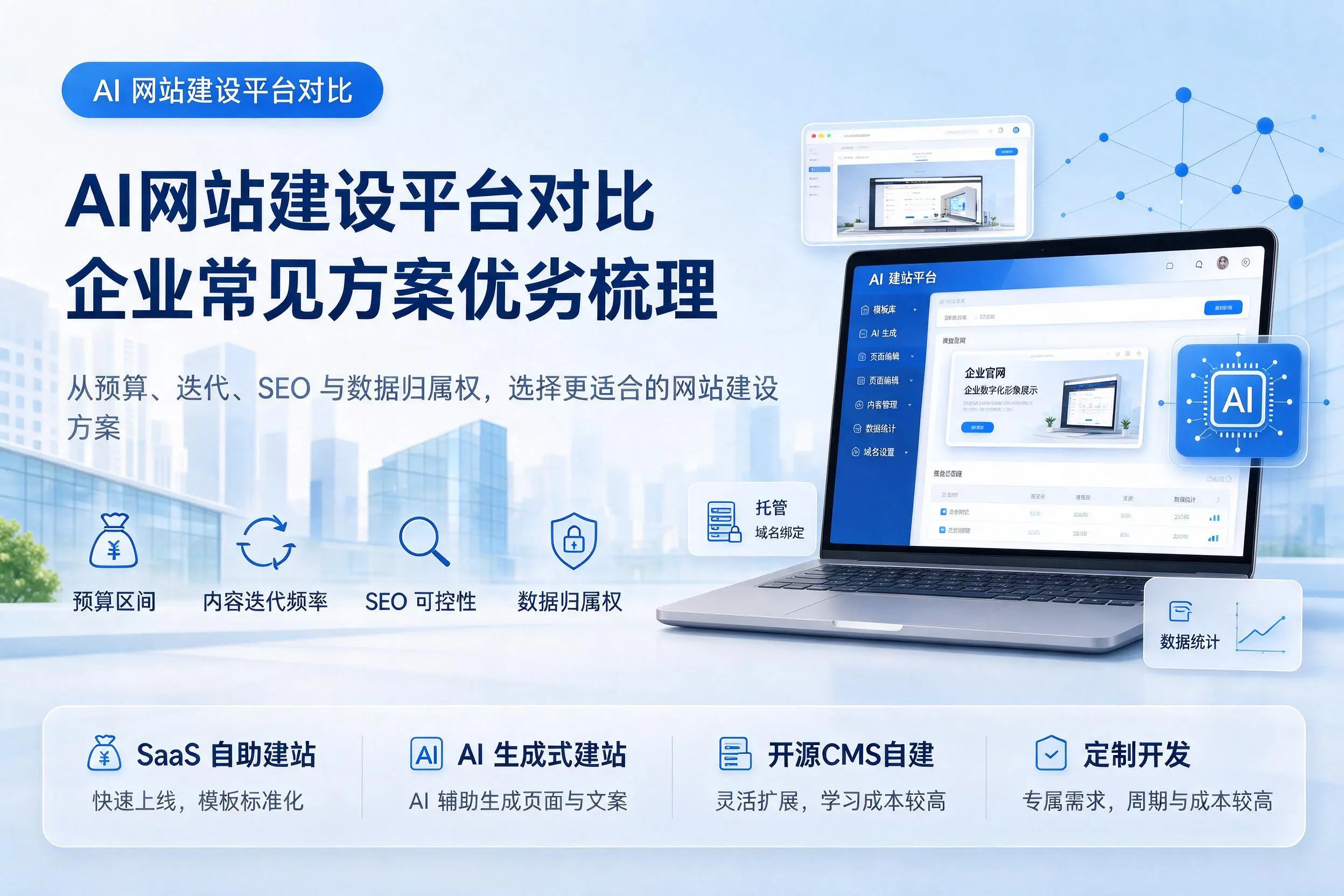 AI网站建设平台对比,海南企业常见方案优劣梳理